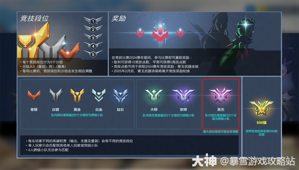 社媒热议：官方论坛热帖“这是最好的守望先锋电竞时代”引发万人讨论。